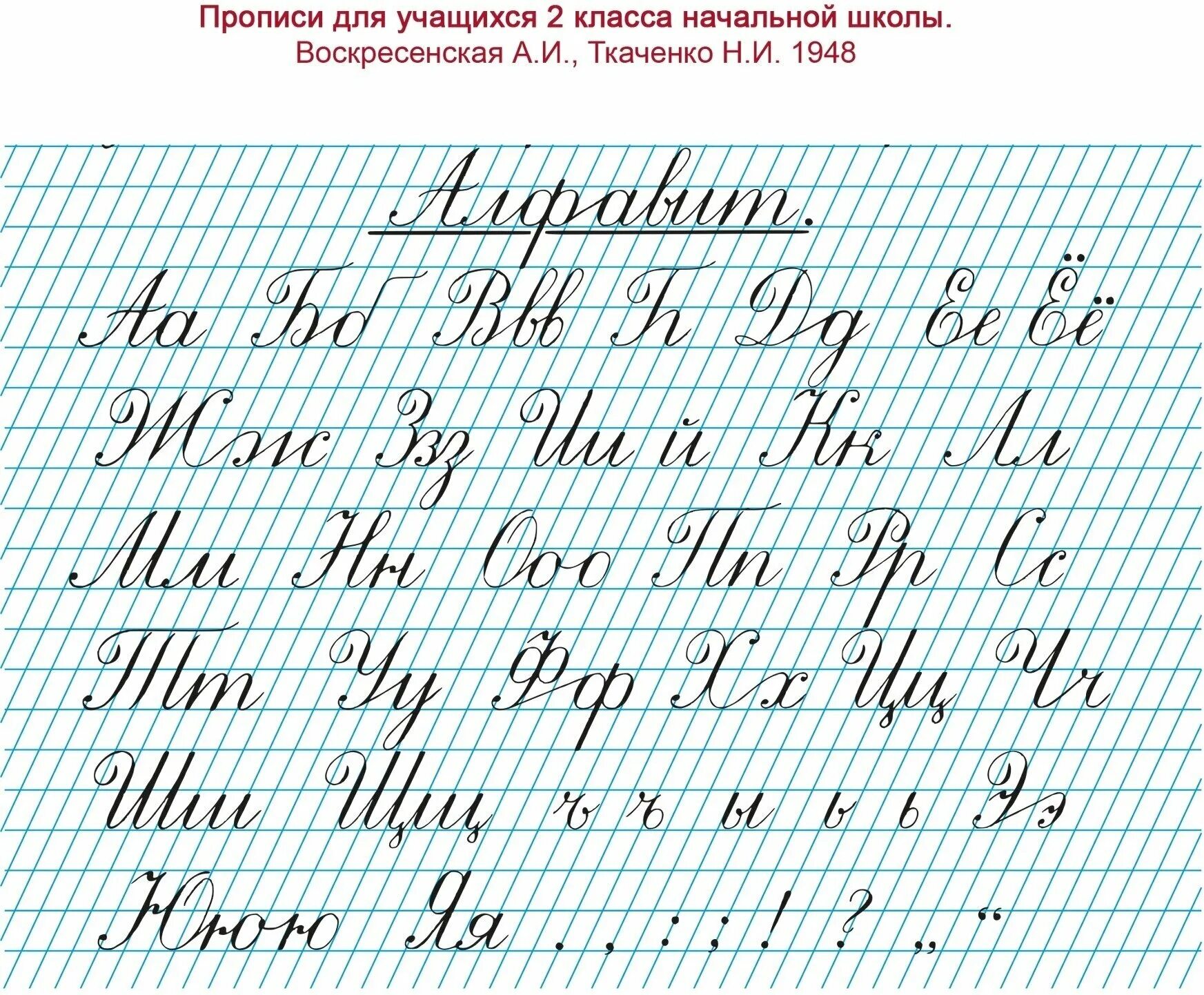 Тетрадь для Чистописание Линовка №1. Чистописание в тетради в частую косую линейку. Каллиграфия для 1 класса в косую линейку. Чистописание 2 класс в частую косую линию. Как писать в тетради в линейку