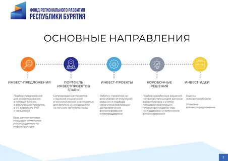 Фонд регионального развития