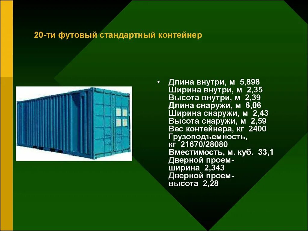 20 Футовый контейнер вмещает. 20 Футовый контейнер габариты внутри. Объем 20-ти футового контейнера. Контейнер (6м*2,40м*2,5м) 20фут.