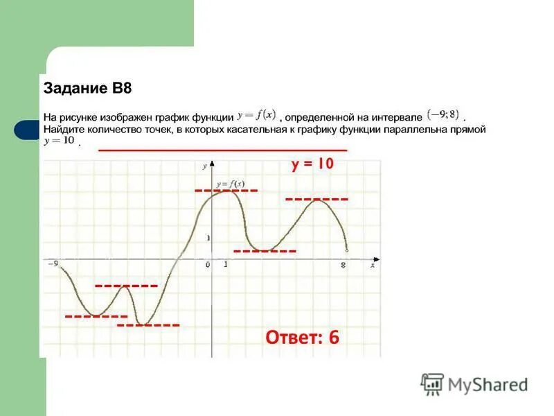 Параллельная функция. Параллельная функция