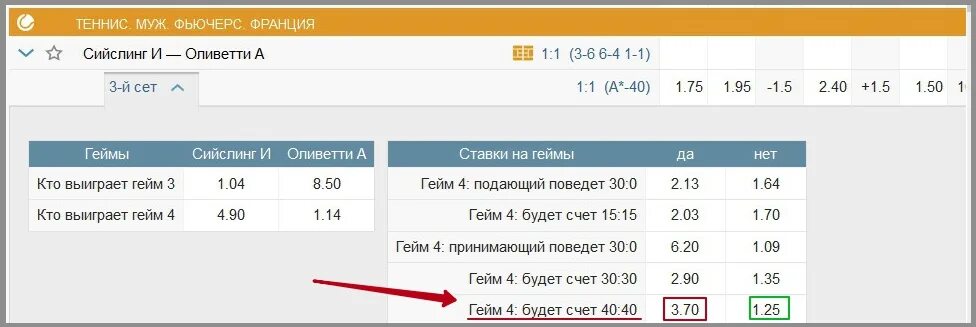 1 40 ставка. Теннис гейм счет. Стратегия на ставки. Ставка 40 40. Стратегия на теннис геймы.