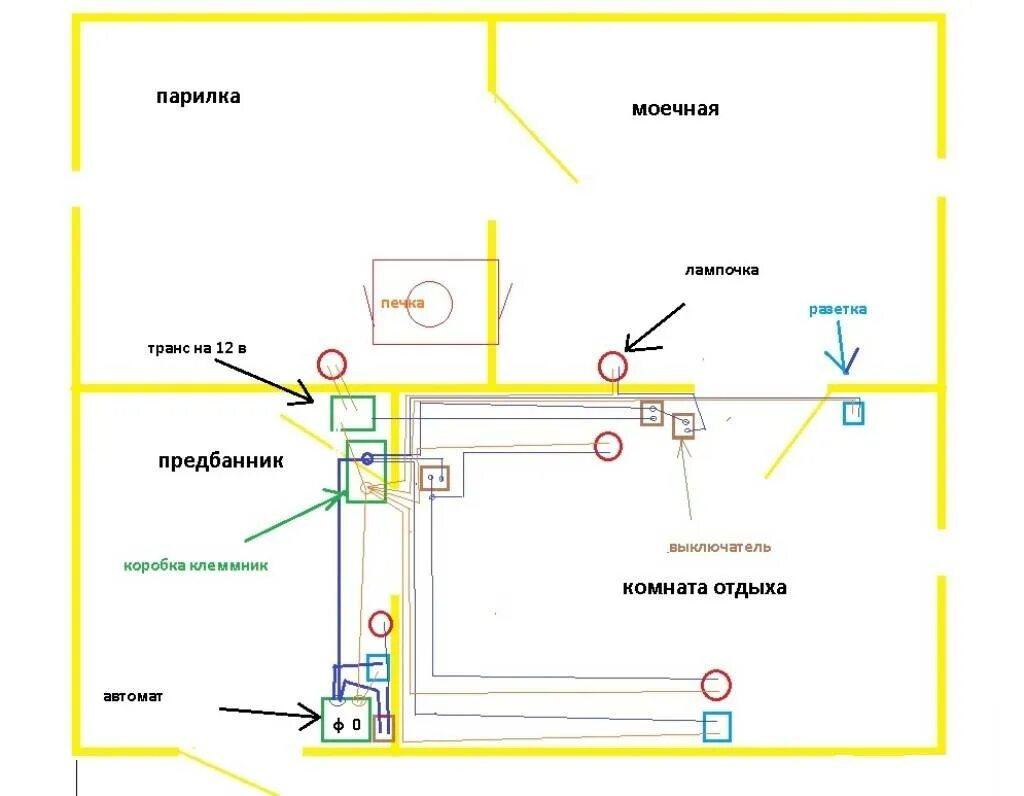 Схема проводки электрики в бане. Схема разводки электропроводки освещения в бане. Схема электропроводки в бане и парилке. Схема подключения проводки в бане.