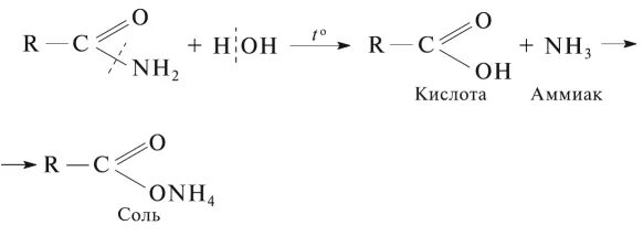 Масляная кислота и аммиак. Этаналь и аммиачный раствор оксида серебра. Взаимодействие масляной кислоты с аммиаком. Реакция карбоновых кислот с аммиаком. Реакция аммиака с концентрированными кислотами