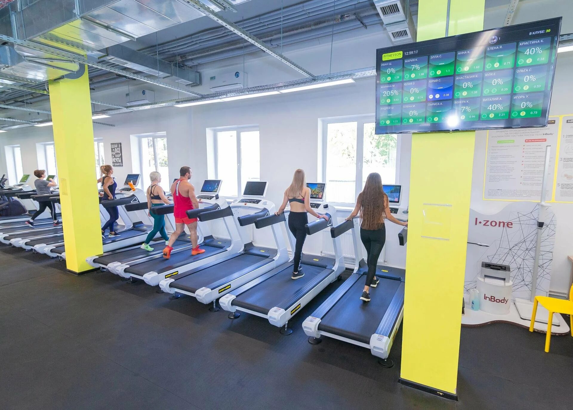 Fit level рязань. Фитнес-центру blink. Fitness 54. Fitness 54. Ибрагимова 54 казань фитнес.