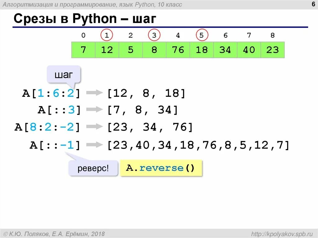 Способы заполнения массива питон. Реверс массива Python. Программы реверса массива в питоне. Ввод массива 3*3 питон. Массив питон 3