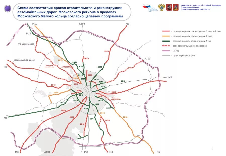 Развитие дорог москва. План строительства дорог в Москве до 2030. План реконструкции автодорог Москвы. Схема развития автодорог Москвы. План строительства дорог в Московской области до 2030.