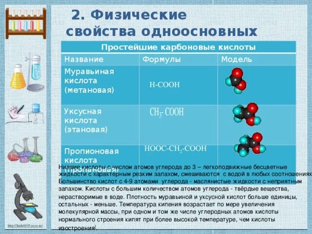 Свойства муравьиной и уксусной кислоты. Физические свойства муравьиной кислоты. Муравьиная кислота физико-химические свойства. Метановая (муравьиная) кислота физические свойства. Простейшие карбоновые кислоты.