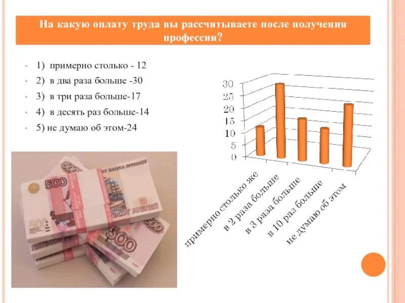 На какую заработную плату вы рассчитываете. На какую ЗП рассчитываете. На какую оплату вы рассчитываете. Фото на какую заработную плату вы рассчитываете.