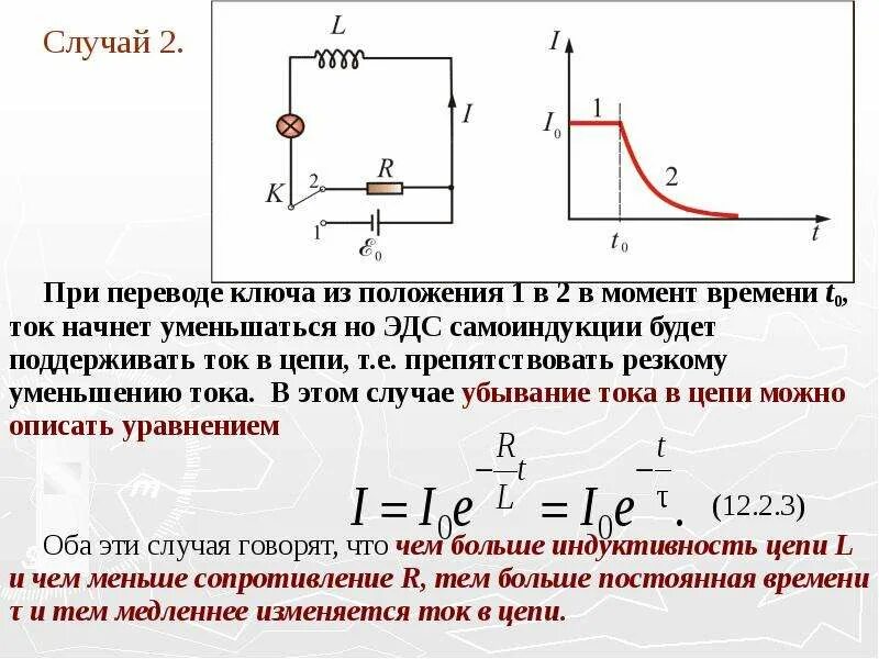 Реальная катушка индуктивности в цепи переменного тока. Какая эдс самоиндукции возбуждается в обмотке индуктивностью. Какая эдс самоиндукции возбуждается в обмотке индуктивностью. Физические процессы. Изменение силы тока с течением времени график.