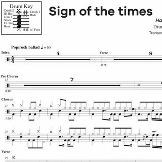 Time tabs