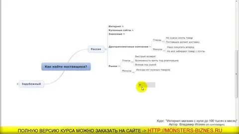 Как найти поставщика
