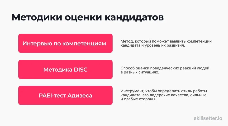 Оценка кандидатов какие методы. Методы оценки кандидатов. методология оценки кандидатов. методы оценки кандидата на интервью. инструменты оценки кандидатов.