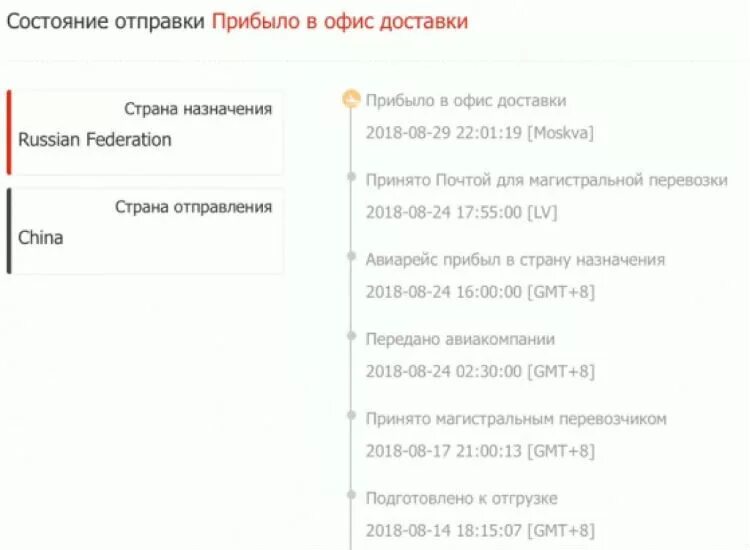 Получено и передано в работу