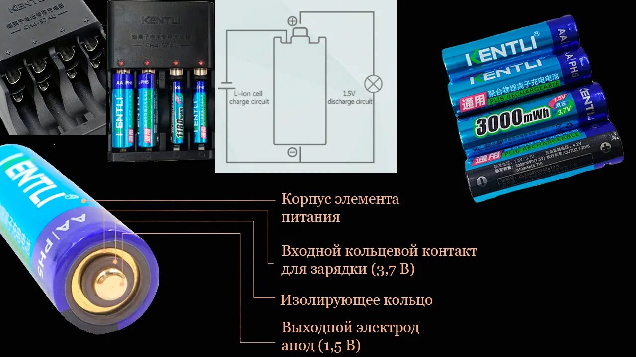 Можно ли заряжать литиевый аккумулятор. 1.5 Вольт батарейка литиевая. Литий ионные батареи. Графитовая батарейка. Аккумуляторы вместо батареек.