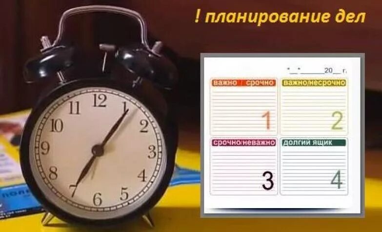 9 важных дел. Матрицей эйзенхауэра планирование дел. Планирование тайм менеджмент матрица эйзенхауэра. 9 важных дел. Тайм менеджмент квадрат эйзенхауэра.
