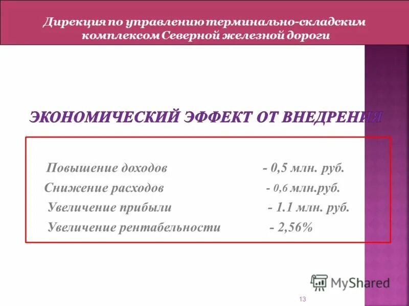 Дирекция терминально складского комплекса. Повышение рентабельности. дирекция управления терминально-складским комплексом структура. дирекция по операциям.