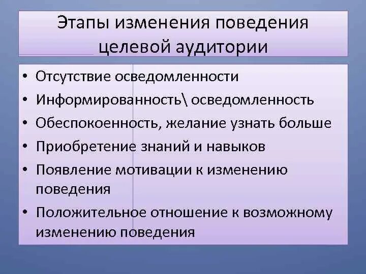 Этапы изменения жизни. Изменение поведения. Модель изменения поведения. Стадии изменения поведения. Моделирование поведения целевой аудитории.