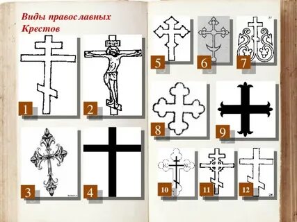 Православные кресты и их значение