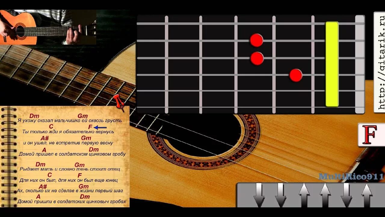 Песенник для гитары. Песенник под гитару. Аккорды для гитары. Ноты на гитаре. Петлюра аккорды для гитары.
