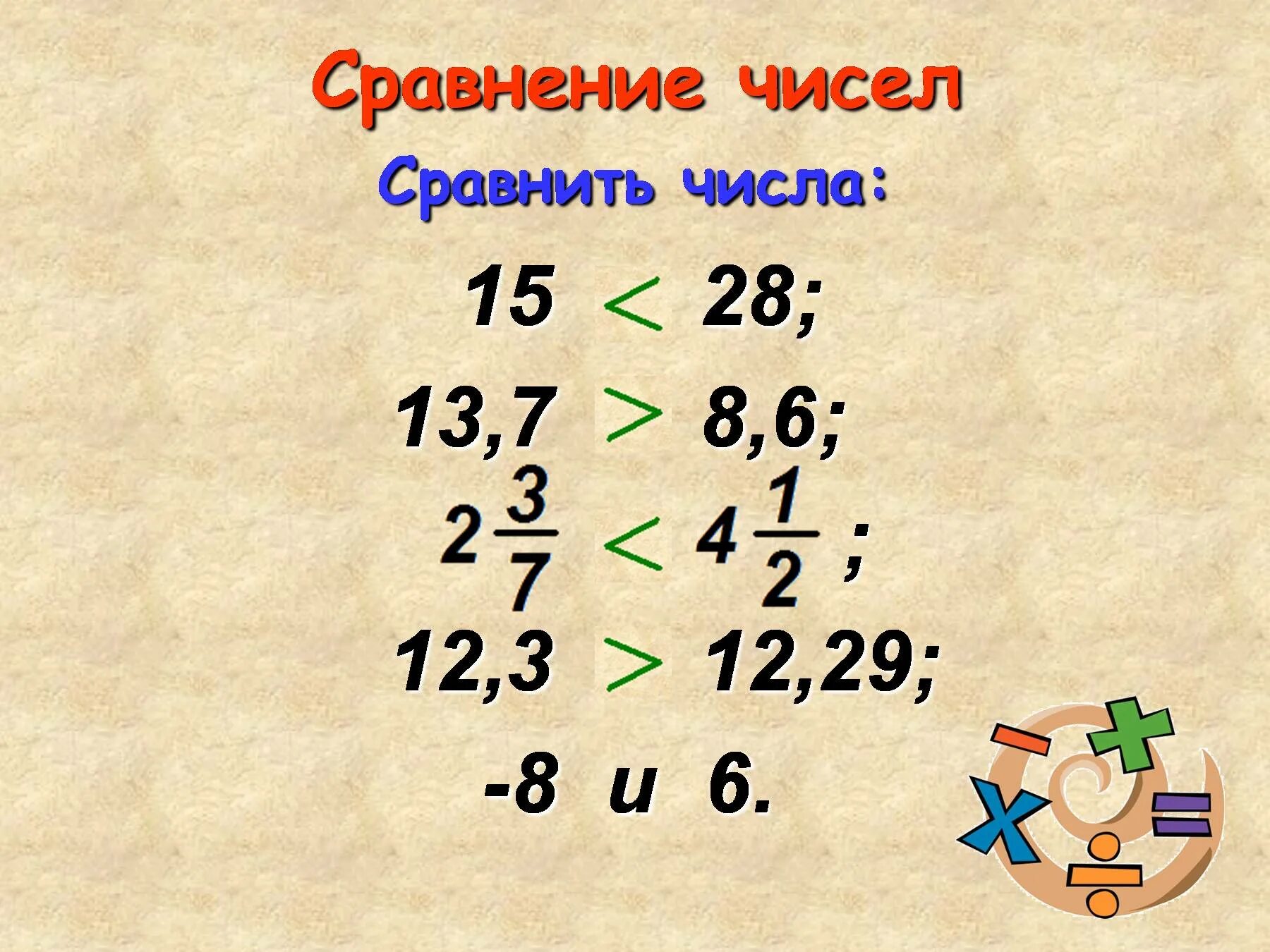 Сравнение цифр. Сравнение 5 и 6 класса. Сравнение 5 и 6 класса. Как сравнивать модули. Сравнение модулей.