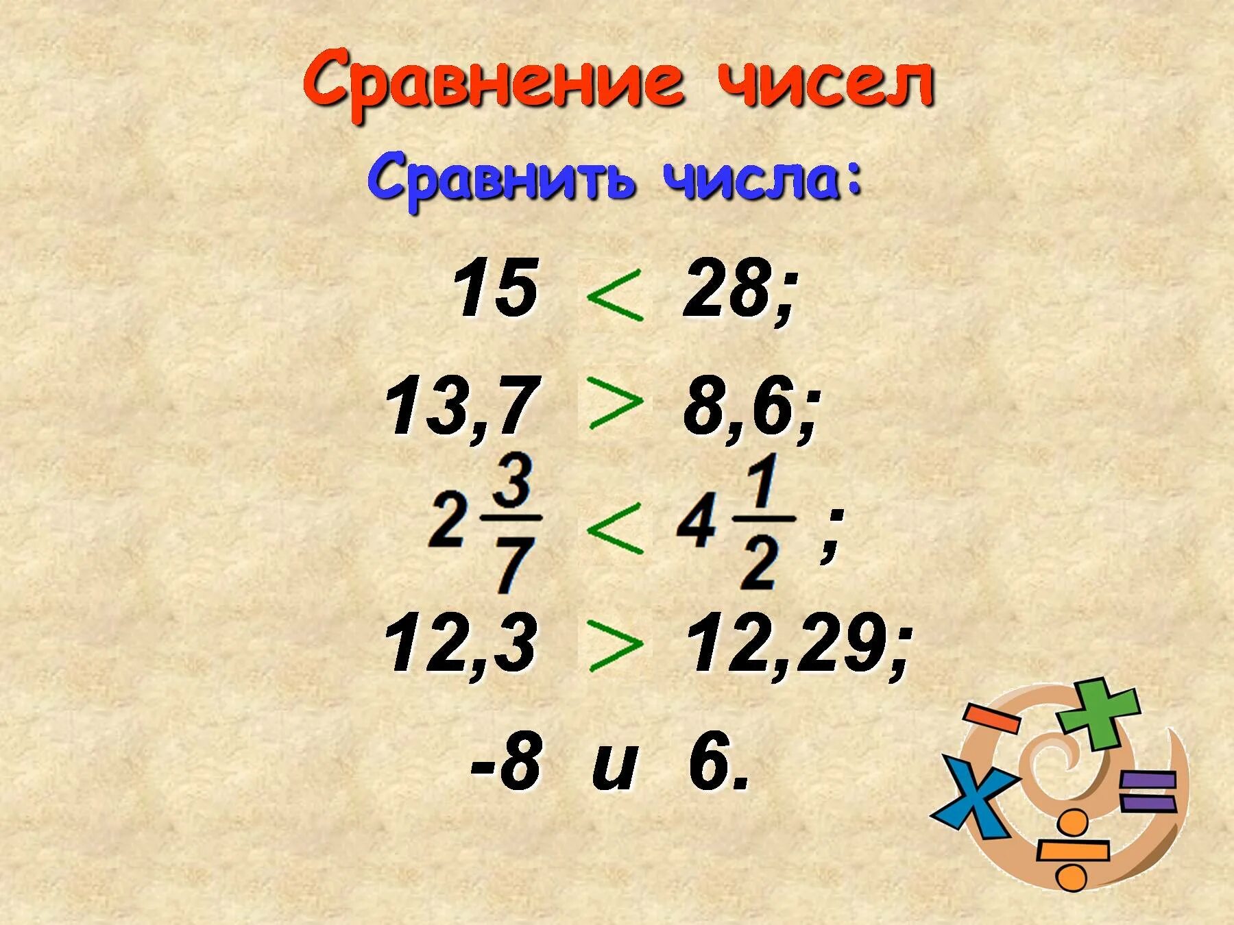 Сравните числа. Сравнение чисел. Сравни числа. Своавни числа.