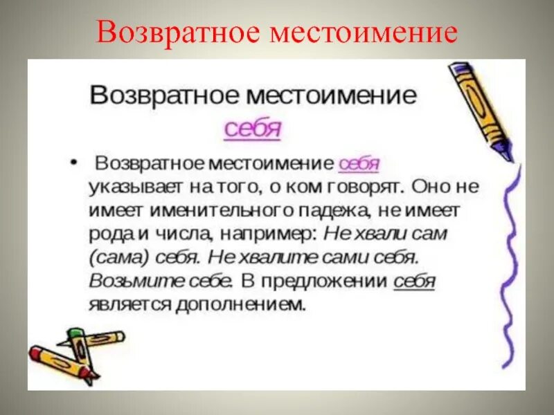 Возвратное местоимение всегда является дополнением. Возвратные местоимения. Местоимение возвратное местоимение себя. Проект возвратное местоимение себя. Возвратные местоимения 6 класс.