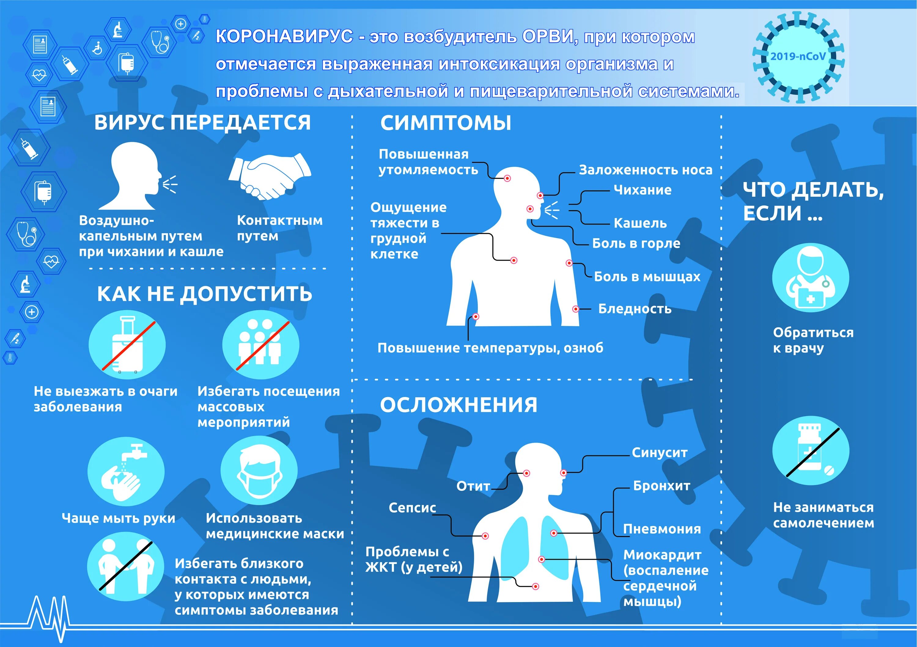 Распространенные вирусные инфекции. Профилактика коронавируса. профилактика орви и коронавирусной инфекции. профилактика гриппа и острых респираторных вирусных инфекций. симптомы коронавируса и симптомы орви.