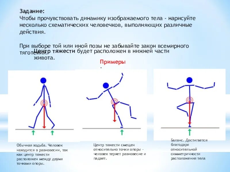 Названия движений человека. Равновесие тела человека. Статика и динамика тела человека. Динамика движений человека. Фигура человека динамика.