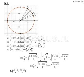 4п на числовой окружности