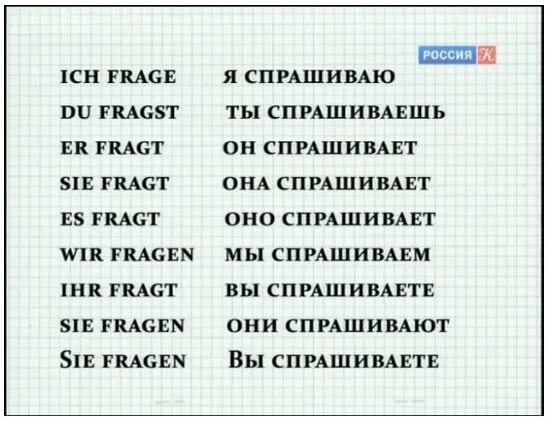 Полиглот немецкий за 16 уроков. Немецкий язык для начинающих с нуля. Изучаем немецкий язык с нуля самостоятельно. Немецкий учить с нуля.