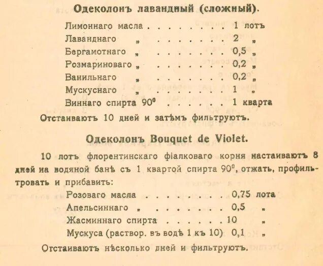 Как сделать духи из спирта. Как сделать духи из спирта