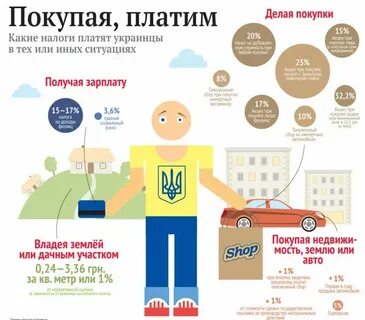 Почему в некоторых странах нет налогов