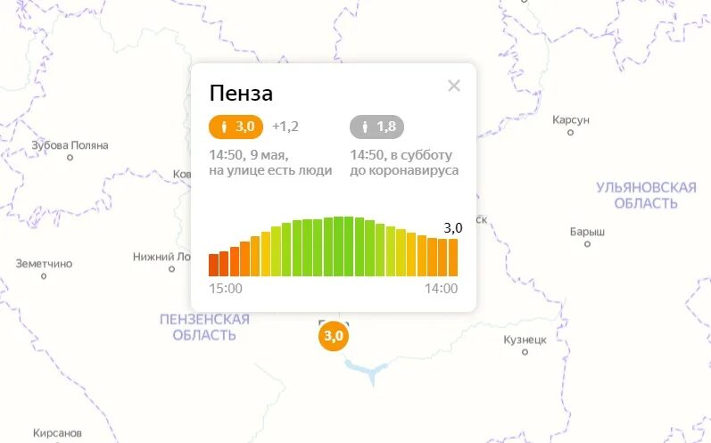 Индекс г пенза пензенской области. Индекс города Пенза. Пензенская область Пенза индекс. Индекс города Пенза почтовый. Индекс Россия Пенза.