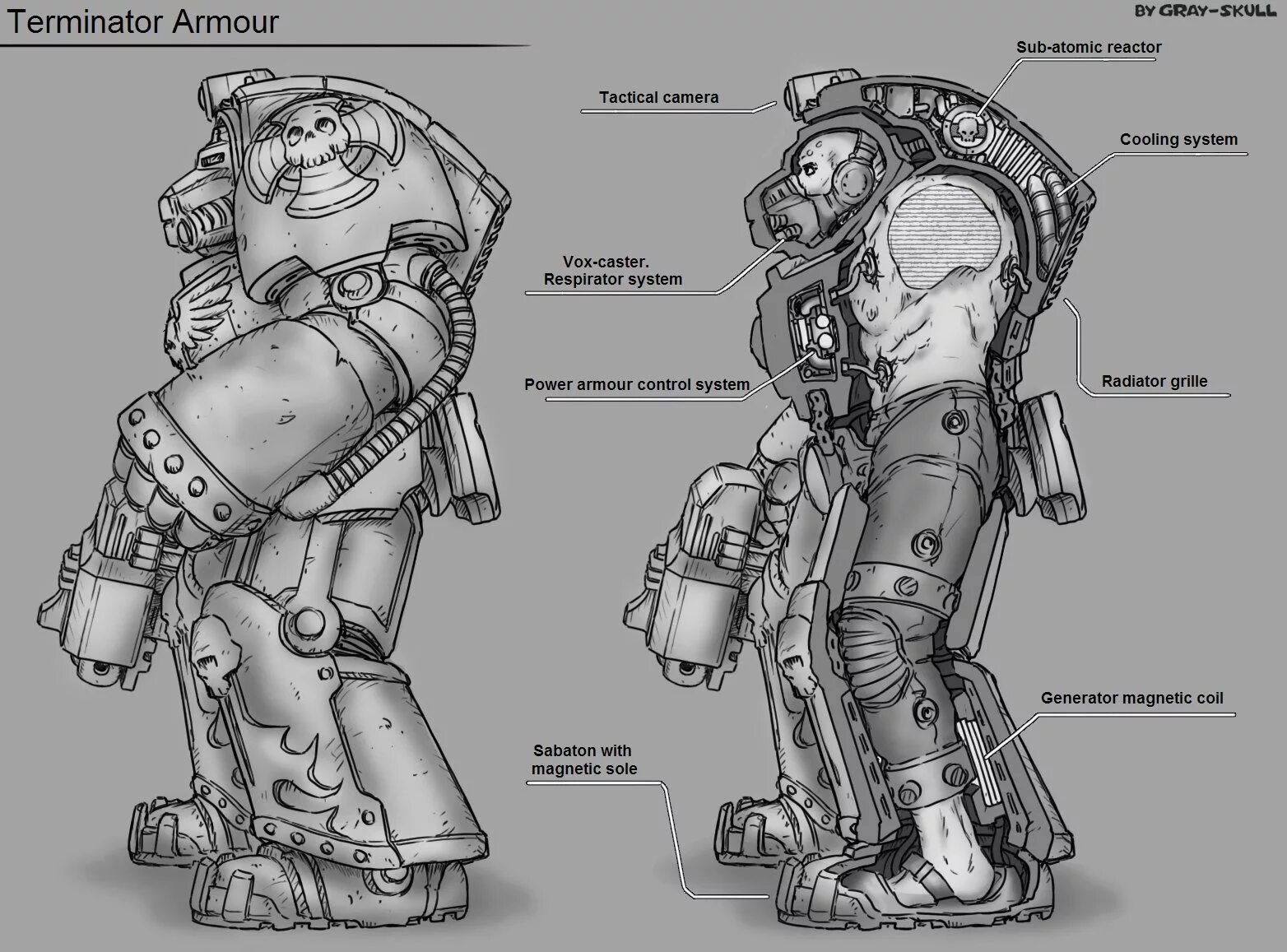 Terminator armor. Броня Космодесанта чертежи. Терминаторская броня Космодесанта вархаммер 40000. Warhammer 40k Terminator Armour. Warhammer 40k терминаторская броня.