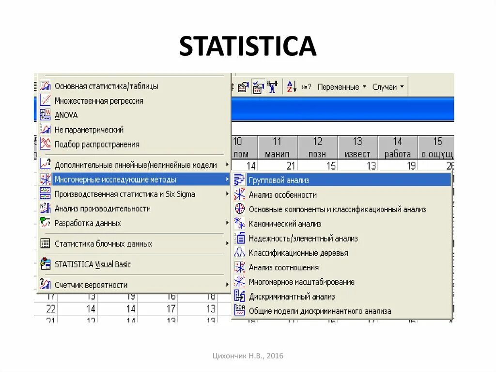 Программа статистика. Statistica программа. Пакет прикладных программ Statistica. Программный пакет для статистического анализа «Statistica». Программа полная информация