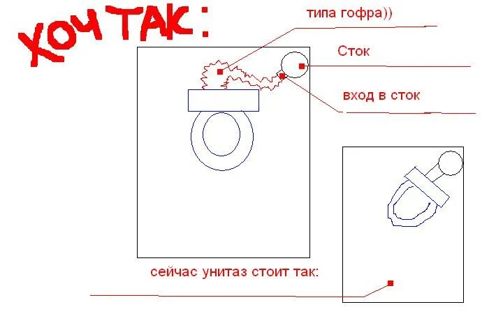 Гофра схема. Схема установки гофры на унитаз. Гофра для подключения унитаза. Схема крепления гофры к унитазу. Разворот унитаза на 90.