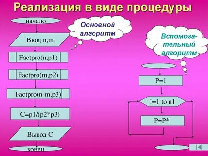 Запись алгоритмов строки