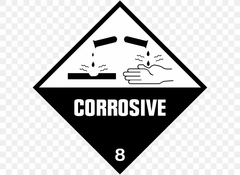 8 класс опасности вещества. Corrosive. corrosive chemical. corrosive 8 что это. 8 класс опасности.