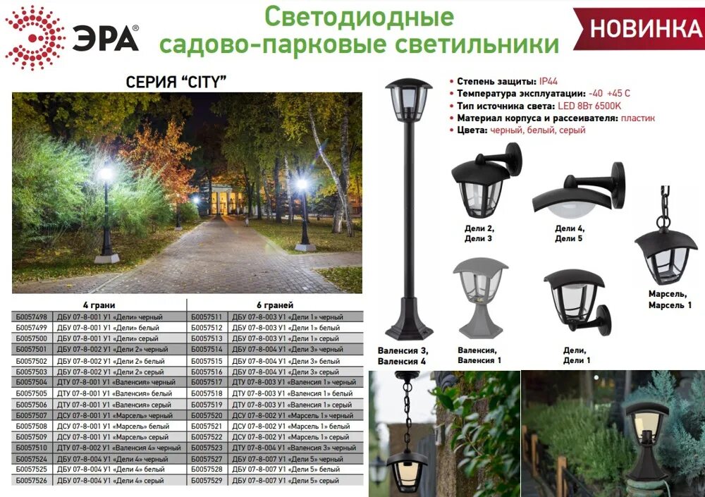 Светильник садово парковый эра. Светильник уличный жту100 подвесной парковый. садово-парковый светильник эра 6 граней. светильник дту парк-02 30вт. светильник садово-парковый нбу эра 07-40-002 «дели 2».