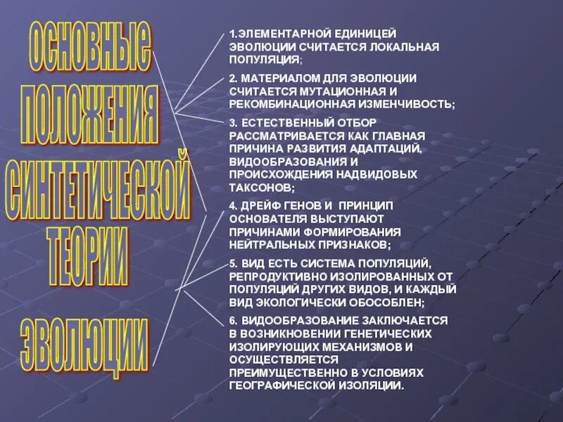 2 элементарной эволюционной единицей является