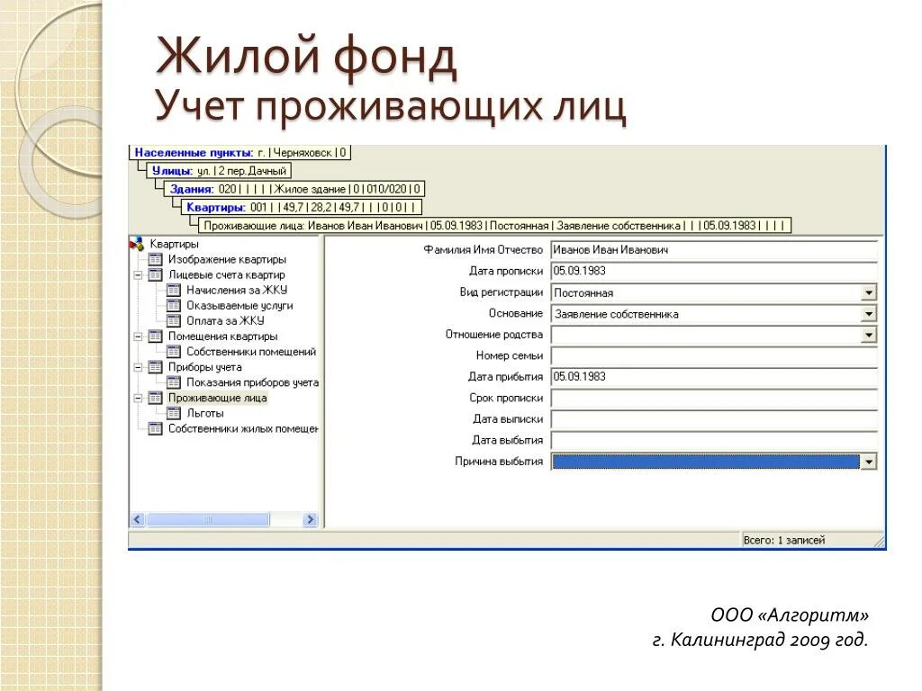 Журнал общежития. Учет проживающих в общежитии образец. ООО алгоритм. Табель учета проживающих в общежитии. Приложение учета проживающих в общежитии.