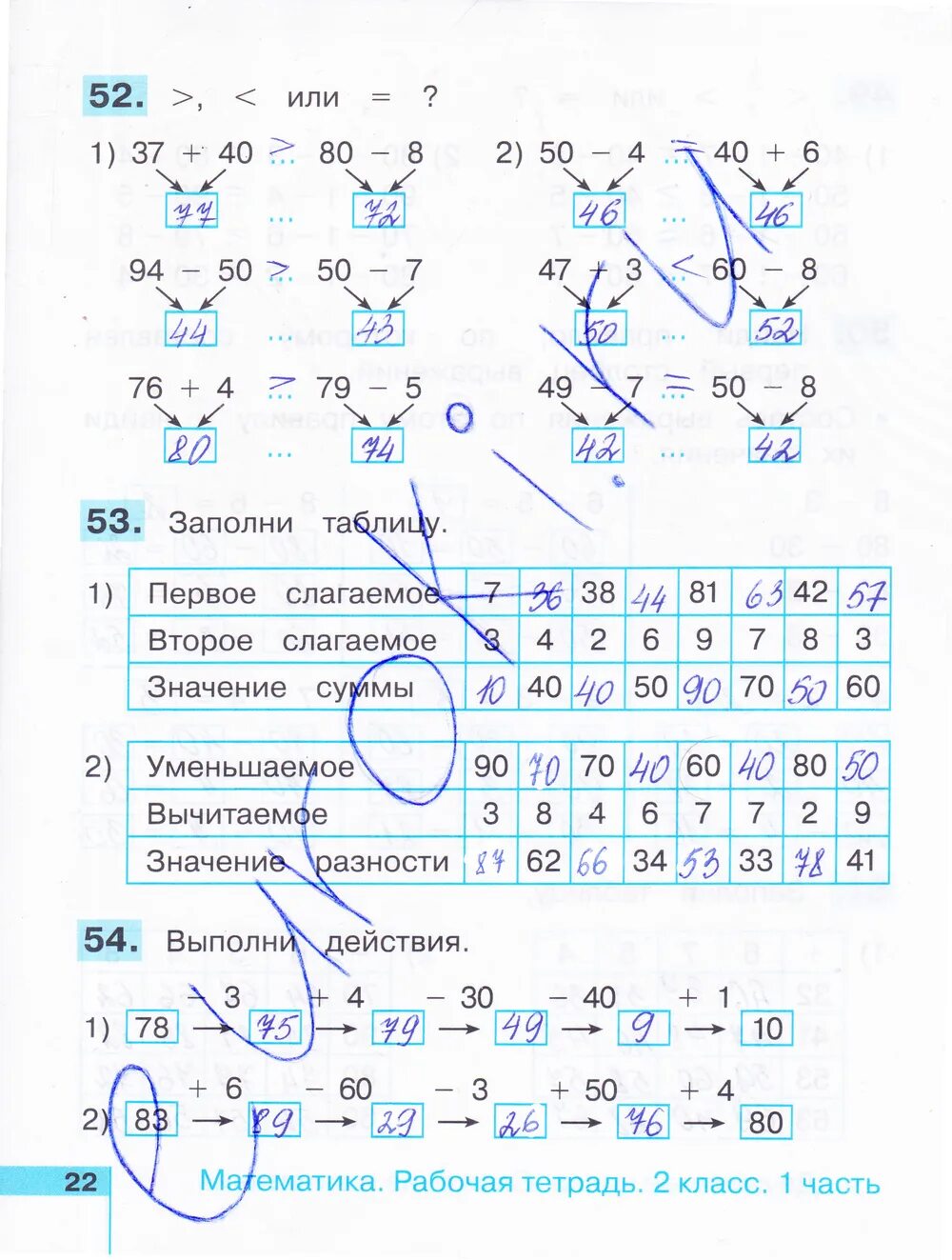 Математика первый класс часть вторая страница 22. Математика рабочая тетрадь второй класс вторая часть страница 22. Математика 2 класс рабочая тетрадь 2 стр 22. Математика 2 класс рабочая тетрадь 1 часть стр 22 номер 54. Гдз математика 2 класс Моро рабочая тетрадь 1 часть стр 22.