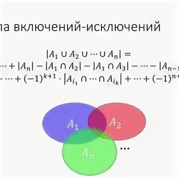 Основная формула информатики. Основная формула информатики