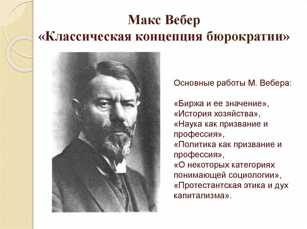 М Вебер открытия. Научные труды Макса Вебера. Портрет Макса Вебера. Макс Вебер теория. Б г вебер