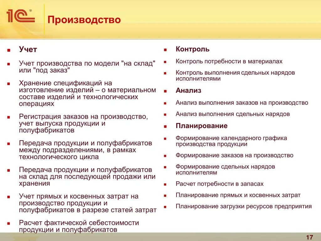 Производство бухгалтерия документы