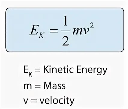 Kinetic Energy. Kinetic and potential Energy. Kinetic Energy Formula. Kinetic Energy potential Energy. Кинетическая энергия в вольты