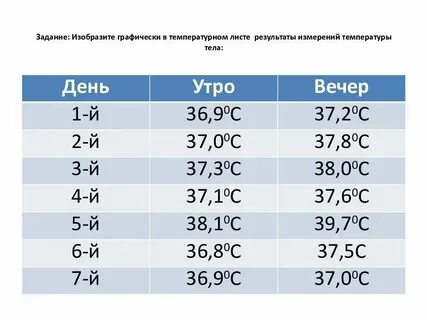 Нормальной форум
