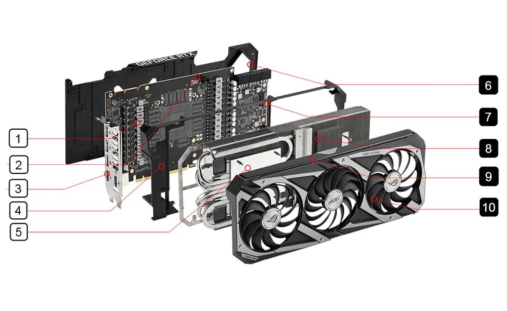 Видеокарта ASUS GEFORCE RTX 3090 ROG Strix. Видеокарта ASUS ROG RTX 3080. Видеокарта ASUS GEFORCE RTX 3070. ASUS ROG Strix GEFORCE RTX 3090 OC 24gb. Asus rog 3080 купить