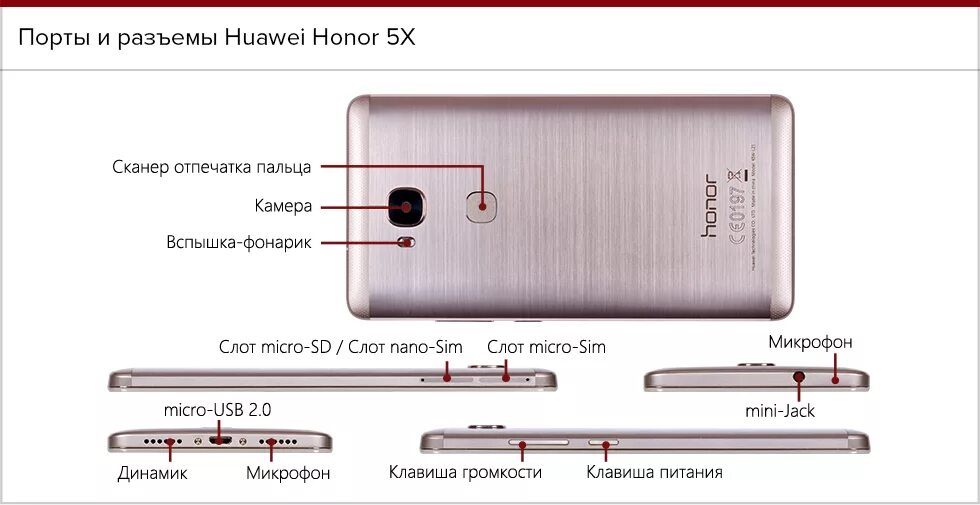 Honor 6a динамик. Honor 10 микрофон. Микрофоны у тел. Хонор 10. Huawei Honor 6x динамик. Разъем телефона honor