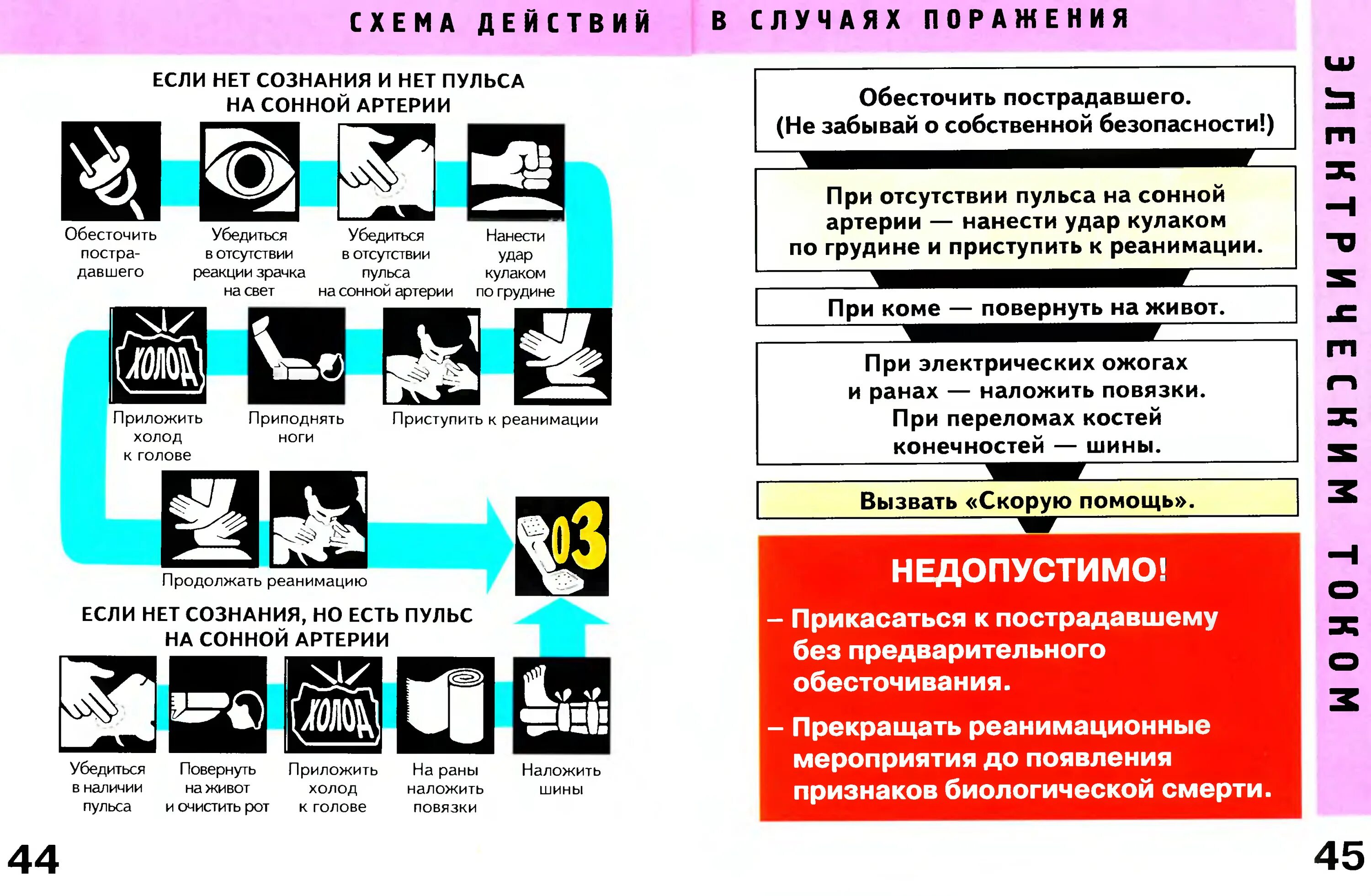 Действия в случае поражения электрическим током. Алгоритм оказания первой помощи при поражении электрическим током. Схема действий в случае поражения электрическим током. Алгоритм оказания 1 помощи при поражении электрическим током. Первая помощь при ударе электрическим током схема.